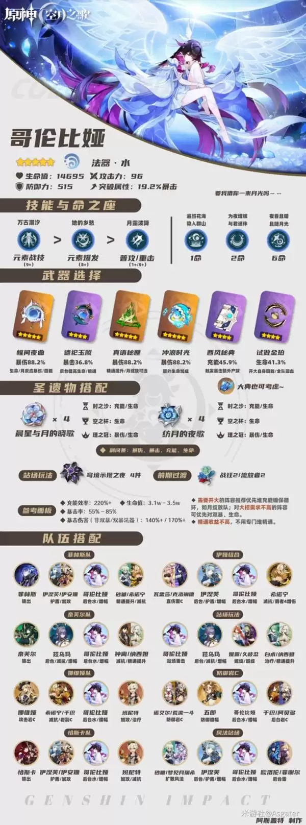 原神哥伦比娅全面养成攻略 少女武器、圣遗物与配队推荐