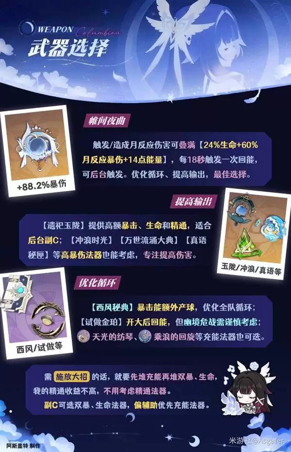 原神哥伦比娅全面养成攻略 少女武器、圣遗物与配队推荐