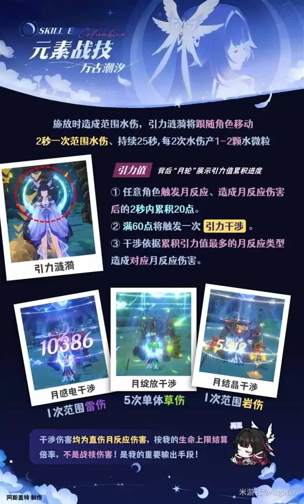 原神哥伦比娅全面养成攻略 少女武器、圣遗物与配队推荐