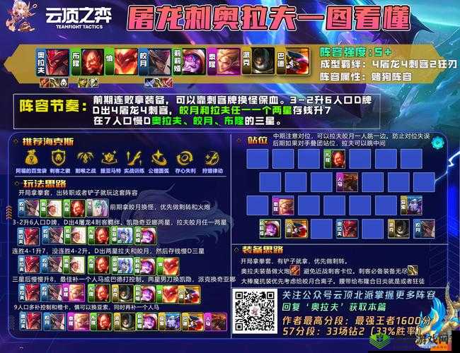 独奏骑士S7：团战先锋玩法流程详解——从组建到胜利