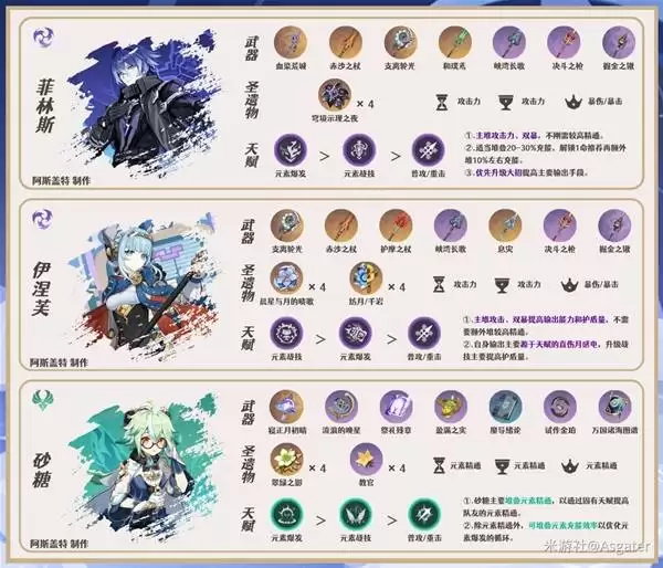 原神哥伦比娅全面养成攻略 少女武器、圣遗物与配队推荐