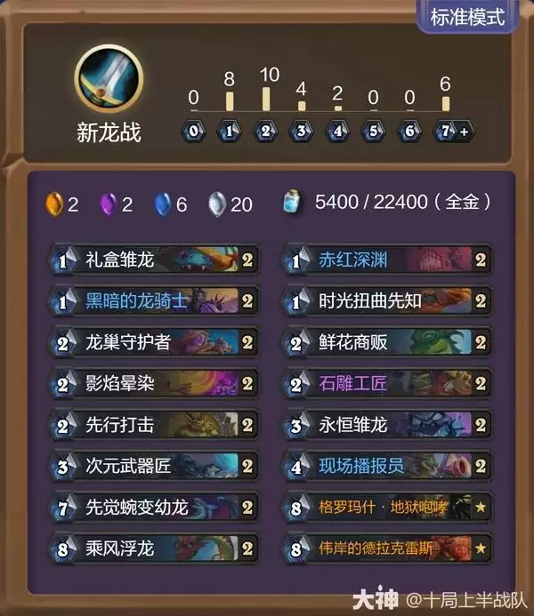 炉石传说永恒回响首日卡组汇总 时间流迷你包上分卡组推荐