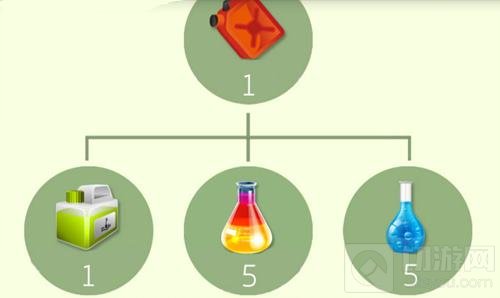 球球大作战万能调和液怎么得 材料合成攻略