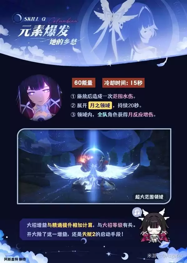 原神哥伦比娅全面养成攻略 少女武器、圣遗物与配队推荐