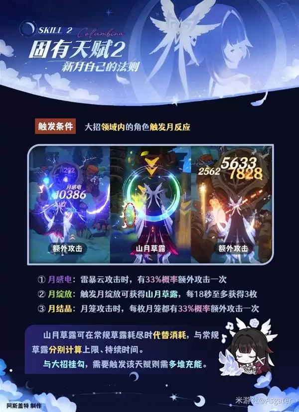 原神哥伦比娅全面养成攻略 少女武器、圣遗物与配队推荐