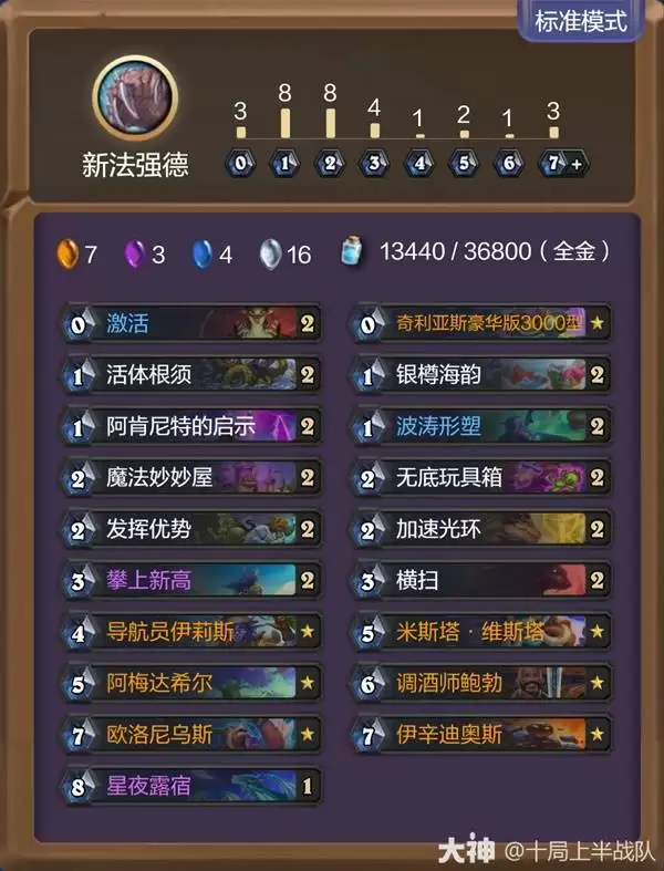 炉石传说永恒回响首日卡组汇总 时间流迷你包上分卡组推荐