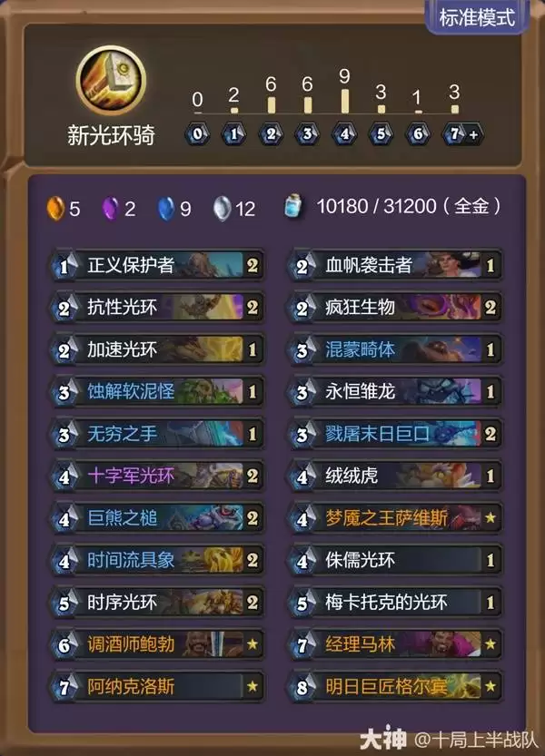 炉石传说永恒回响首日卡组汇总 时间流迷你包上分卡组推荐