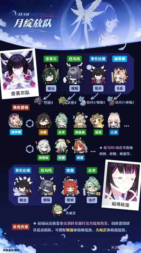 原神哥伦比娅全面养成攻略 少女武器、圣遗物与配队推荐